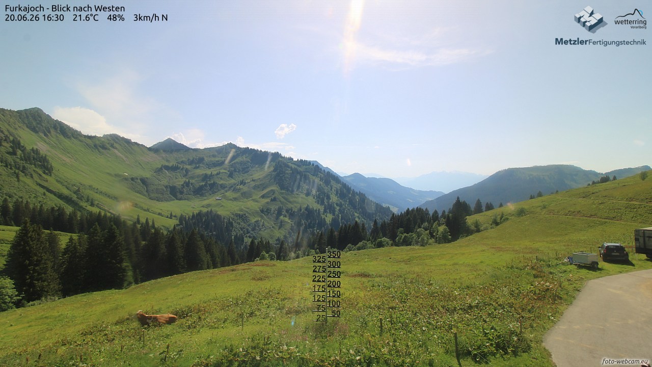 Archiv Foto Webcam Furkajoch - West