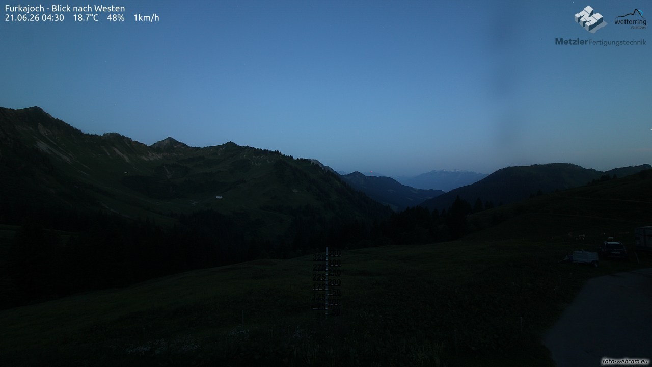 Archiv Foto Webcam Furkajoch - West