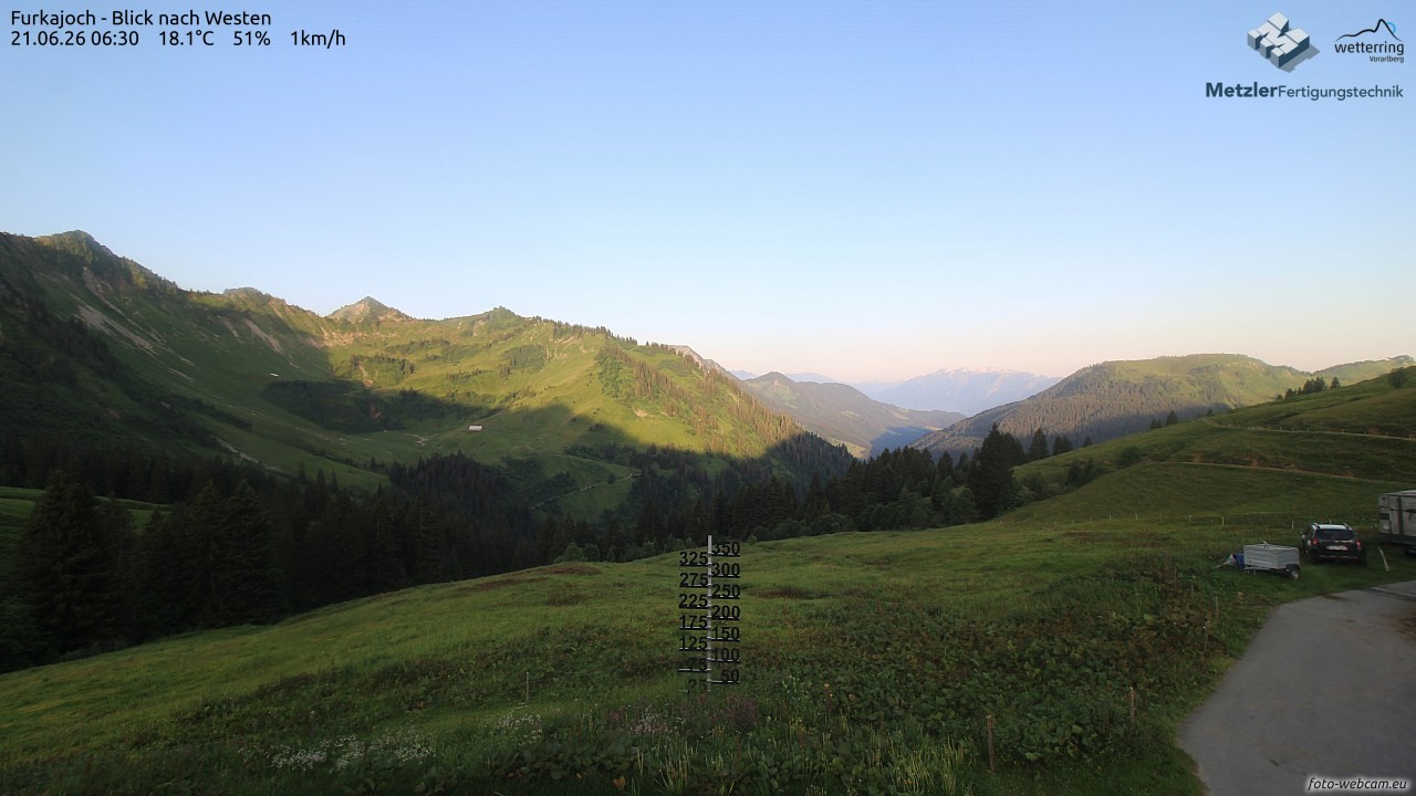 Archiv Foto Webcam Furkajoch - West