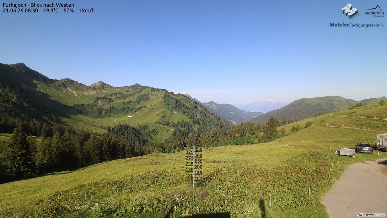 Archiv Foto Webcam Furkajoch - West