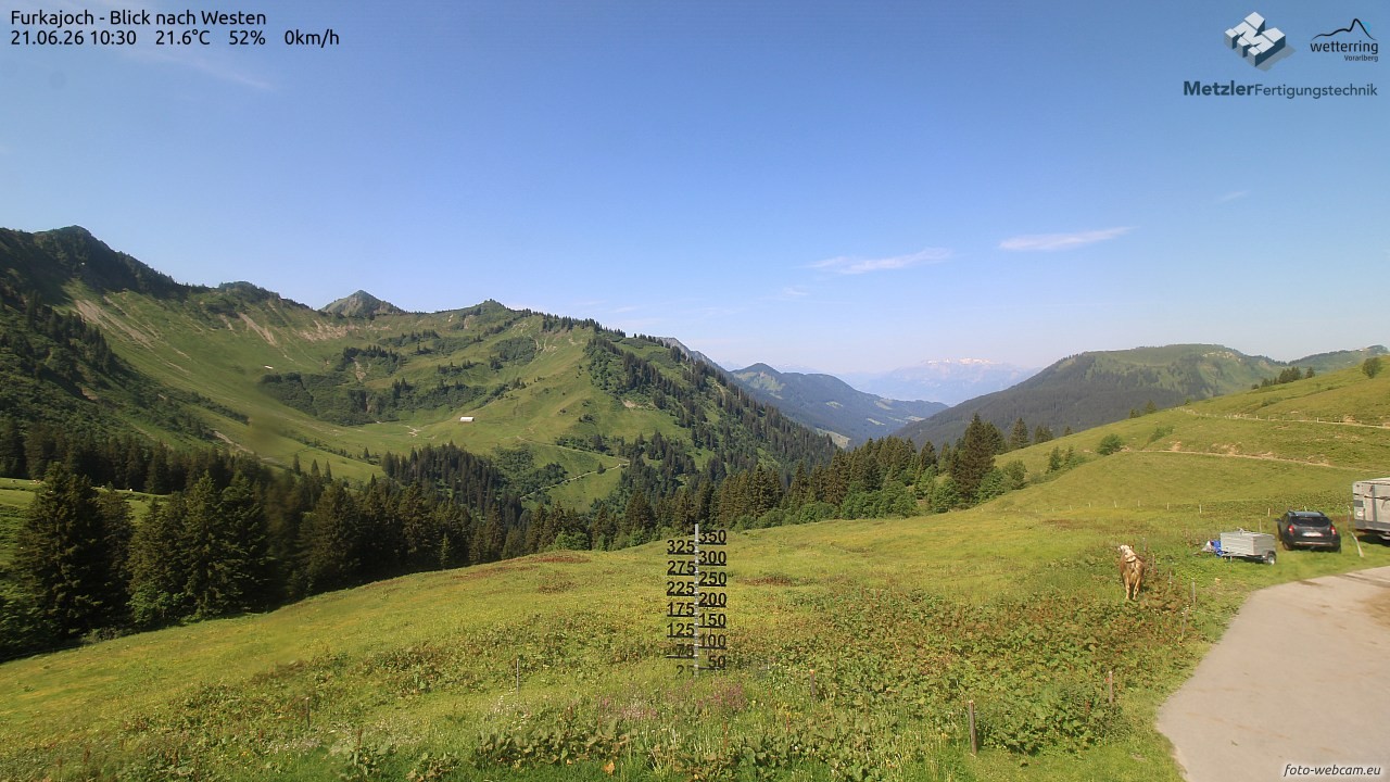 Archiv Foto Webcam Furkajoch - West