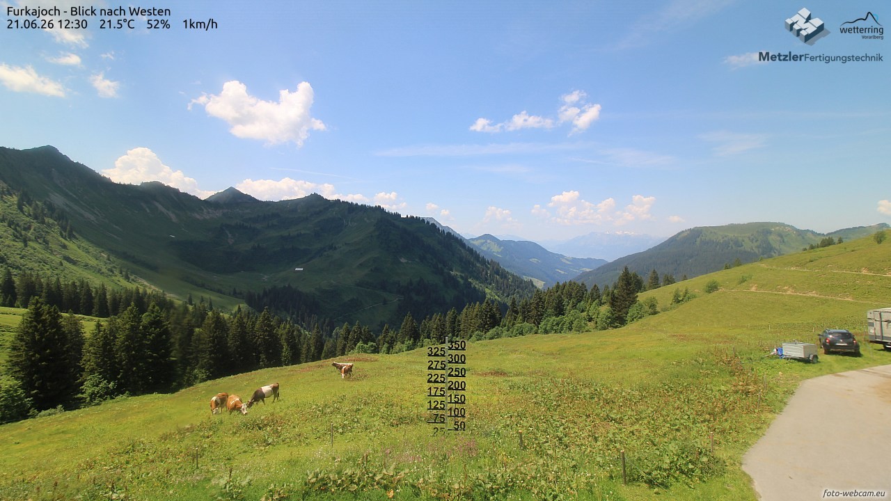 Archiv Foto Webcam Furkajoch - West