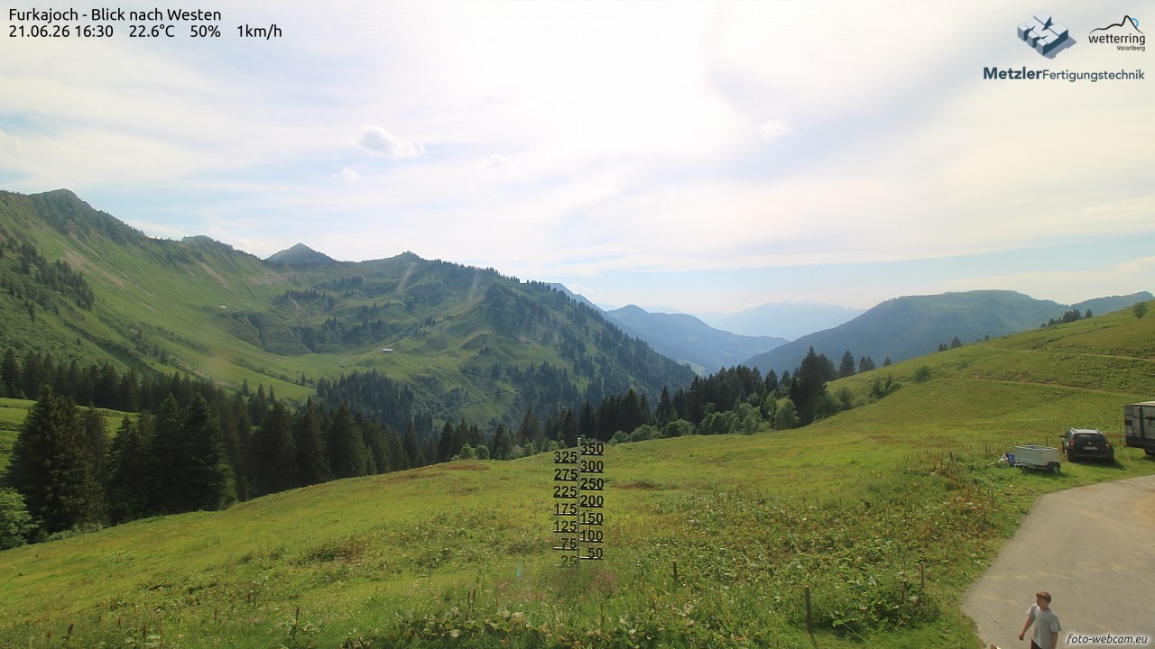 Archiv Foto Webcam Furkajoch - West