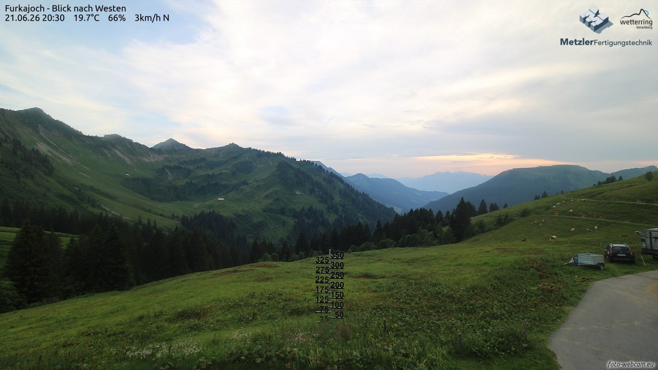 Archiv Foto Webcam Furkajoch - West