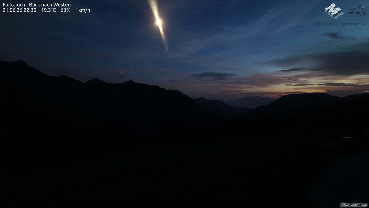 Archiv Foto Webcam Furkajoch - West
