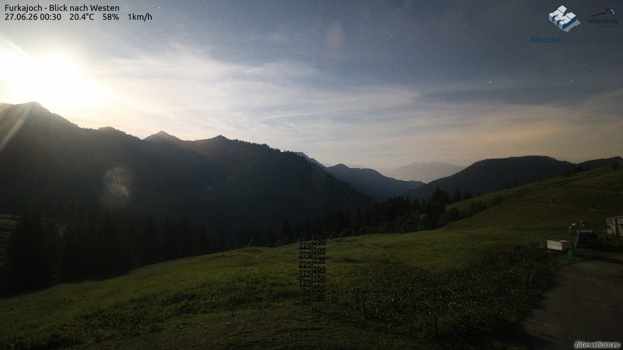 Archiv Foto Webcam Furkajoch - West