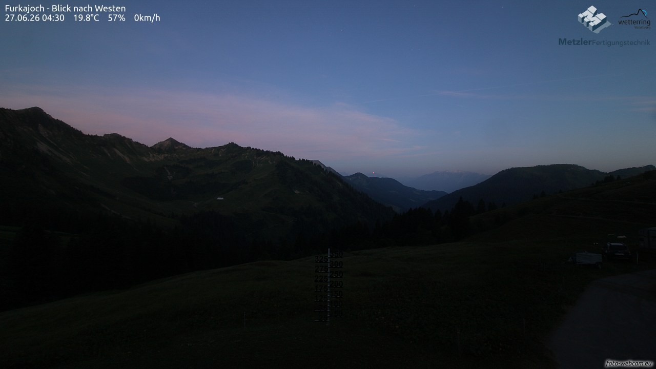 Archiv Foto Webcam Furkajoch - West