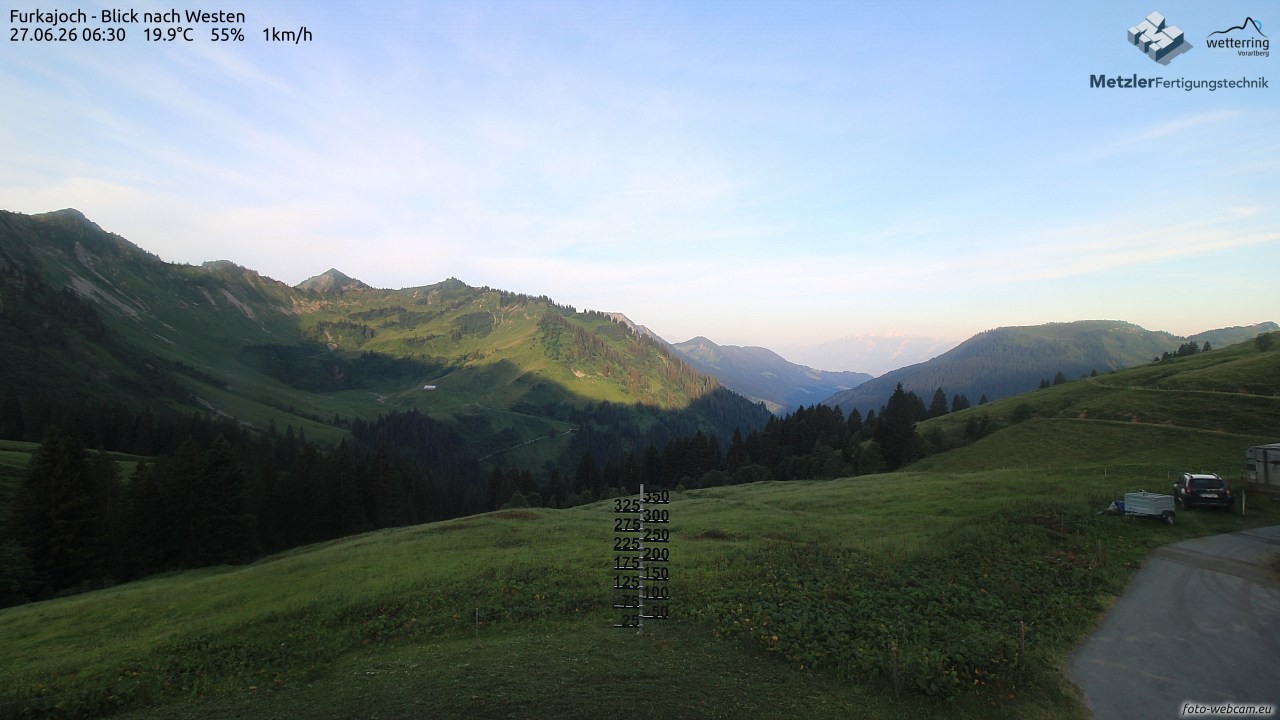 Archiv Foto Webcam Furkajoch - West