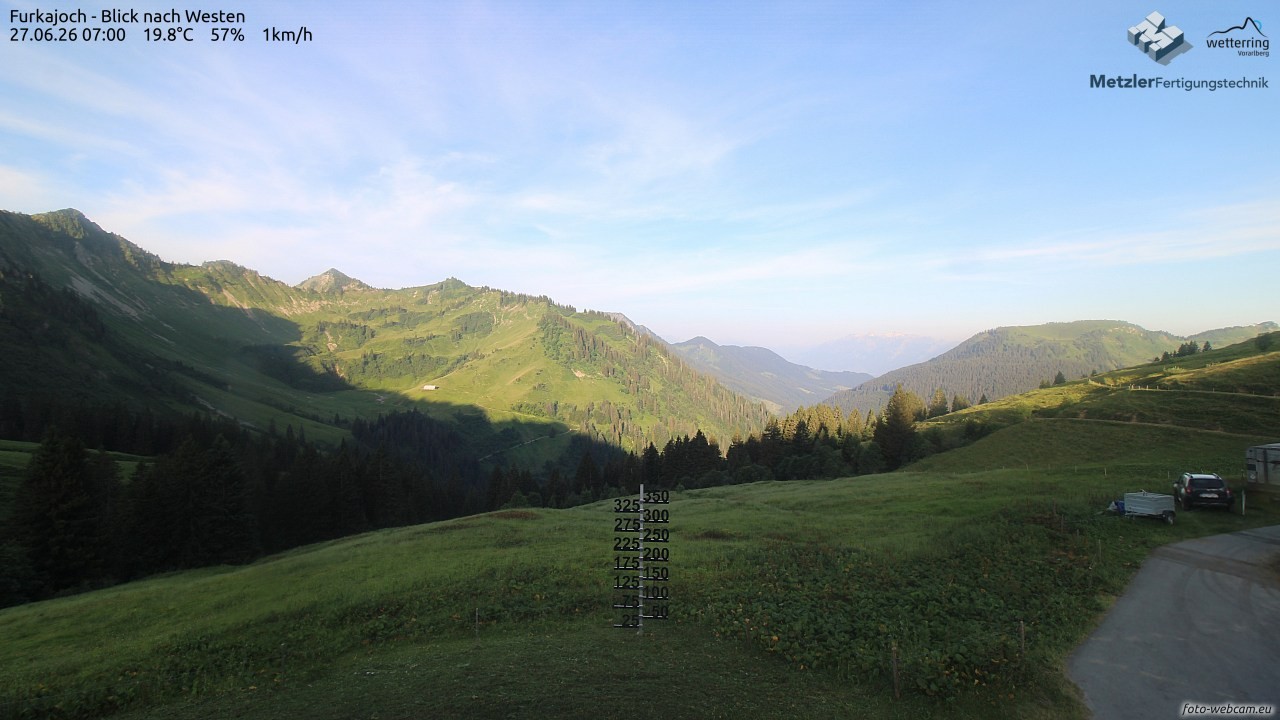 Archiv Foto Webcam Furkajoch - West