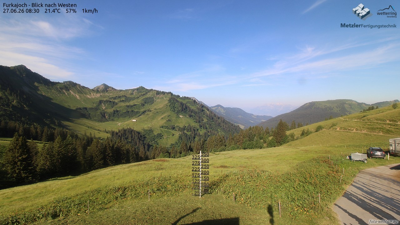 Archiv Foto Webcam Furkajoch - West