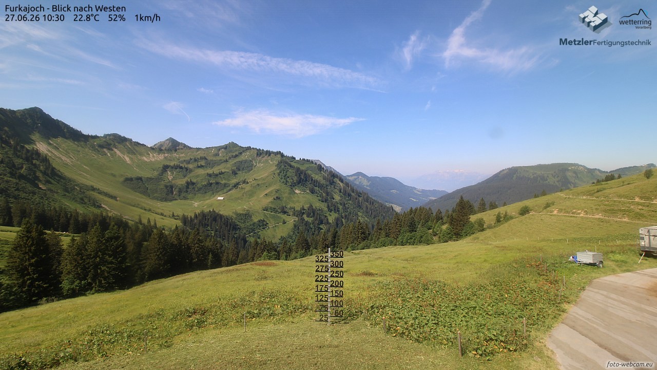 Archiv Foto Webcam Furkajoch - West