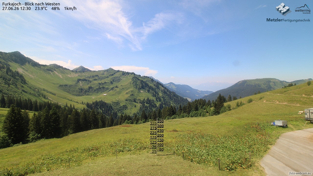 Archiv Foto Webcam Furkajoch - West