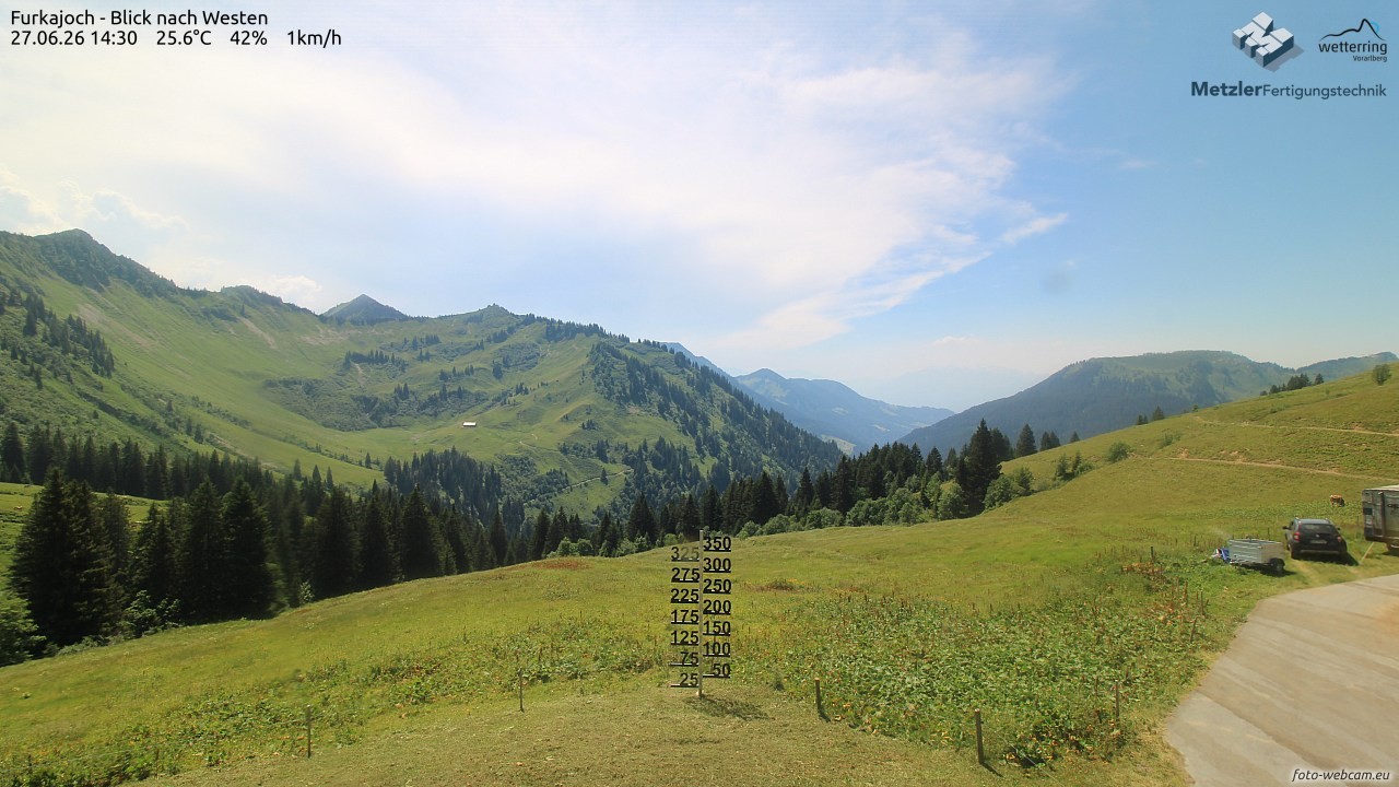 Archiv Foto Webcam Furkajoch - West