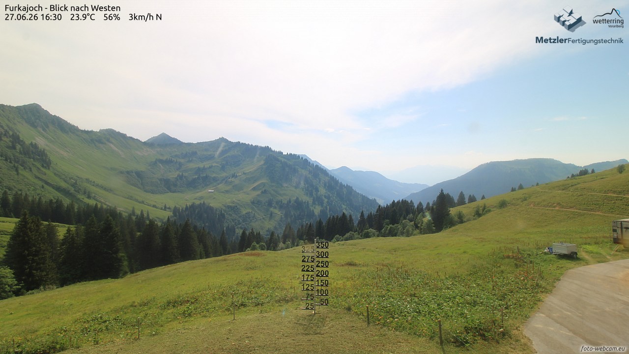 Archiv Foto Webcam Furkajoch - West