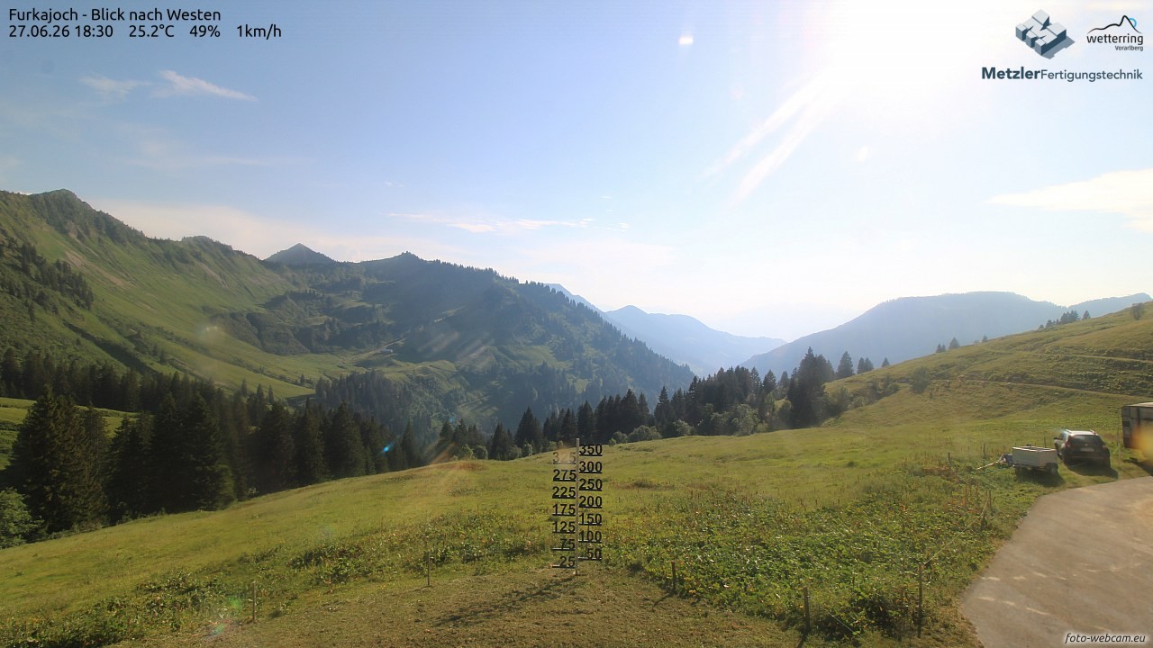 Archiv Foto Webcam Furkajoch - West