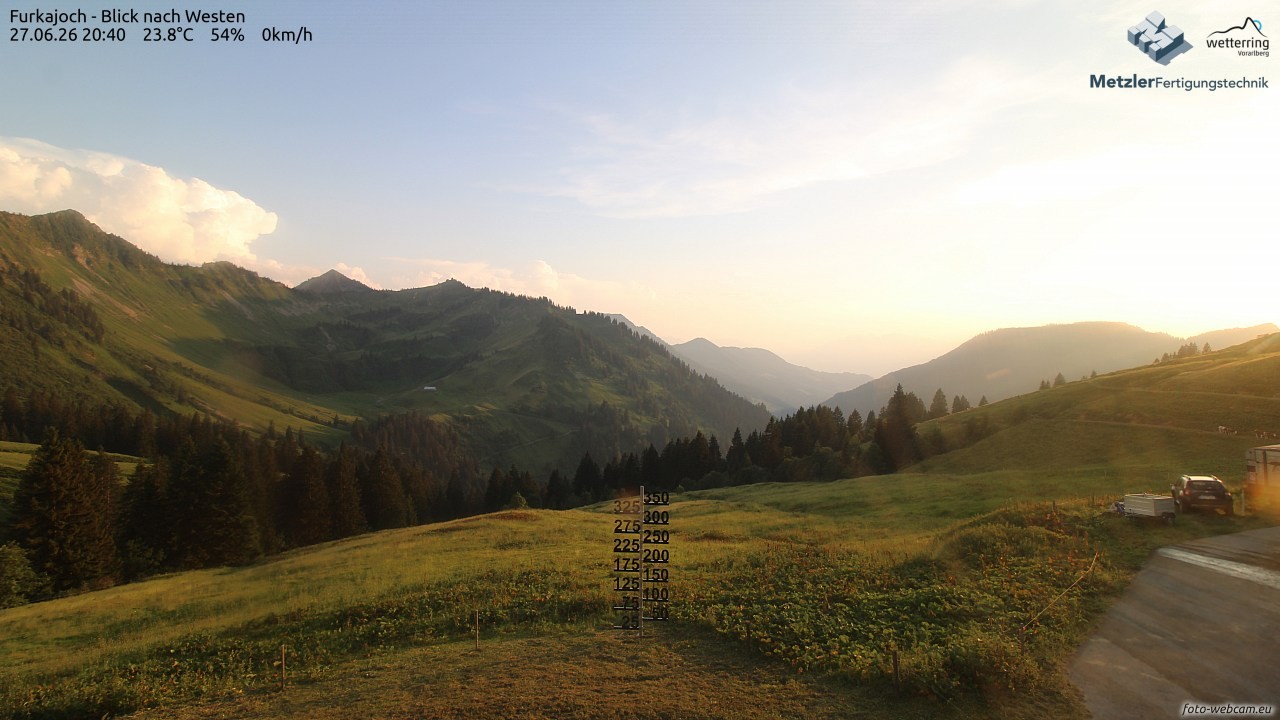 Archiv Foto Webcam Furkajoch - West