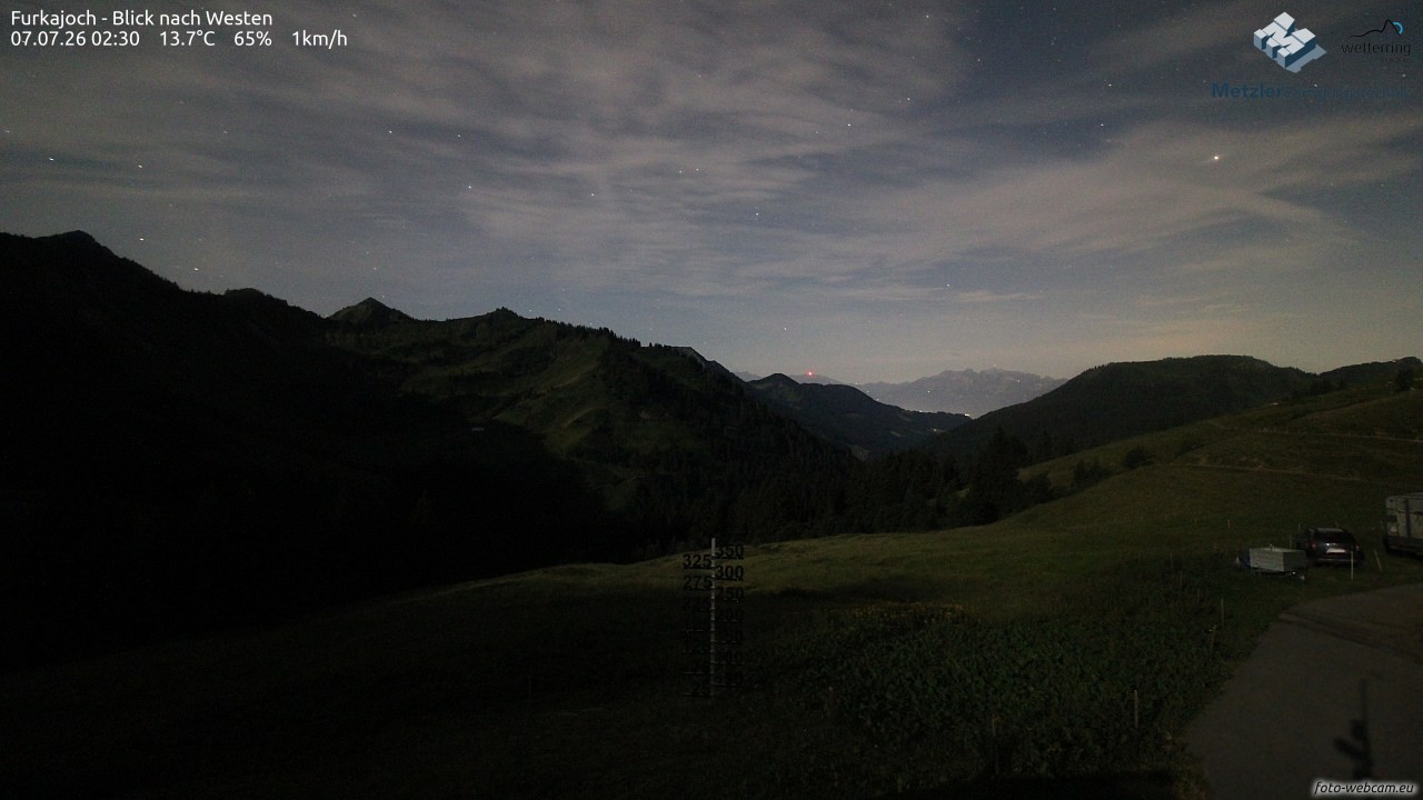 Archiv Foto Webcam Furkajoch - West