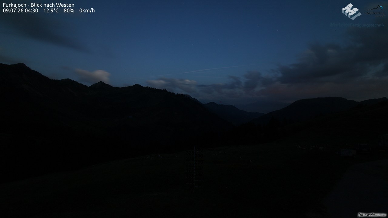 Archiv Foto Webcam Furkajoch - West