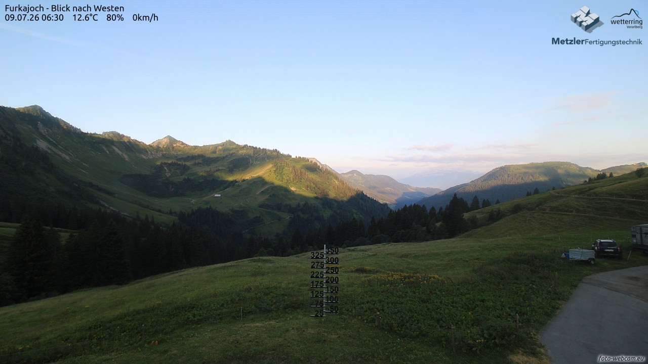 Archiv Foto Webcam Furkajoch - West