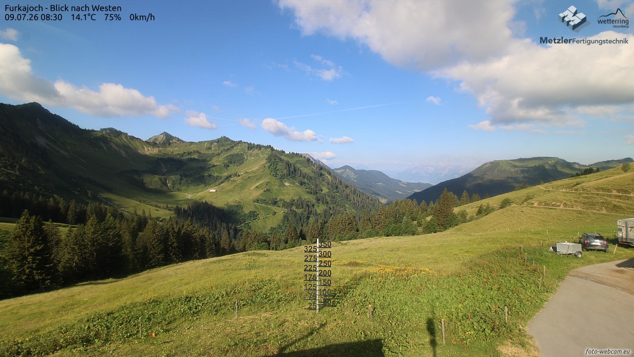 Archiv Foto Webcam Furkajoch - West