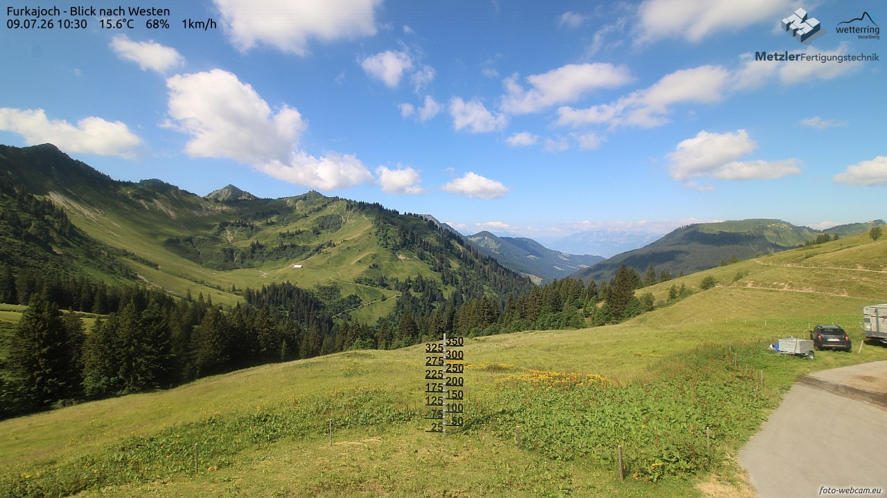 Archiv Foto Webcam Furkajoch - West