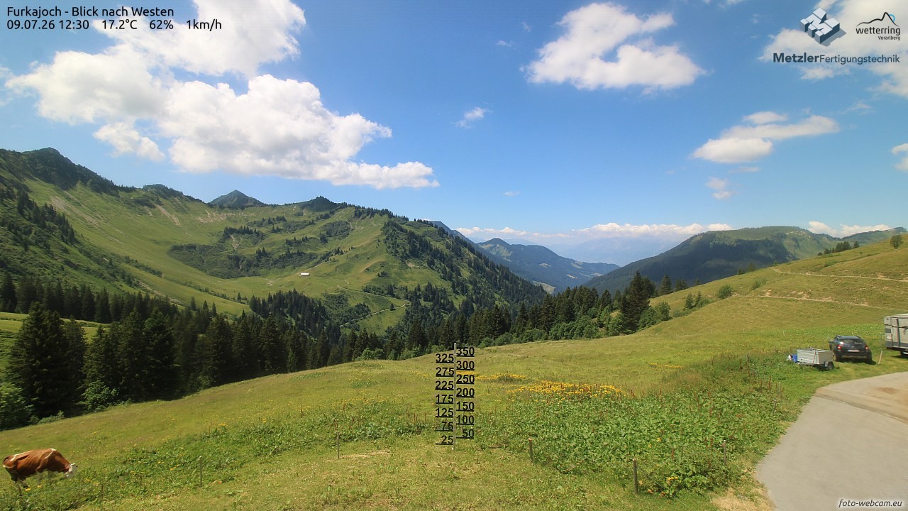 Archiv Foto Webcam Furkajoch - West