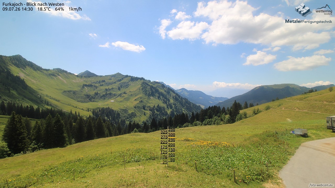 Archiv Foto Webcam Furkajoch - West