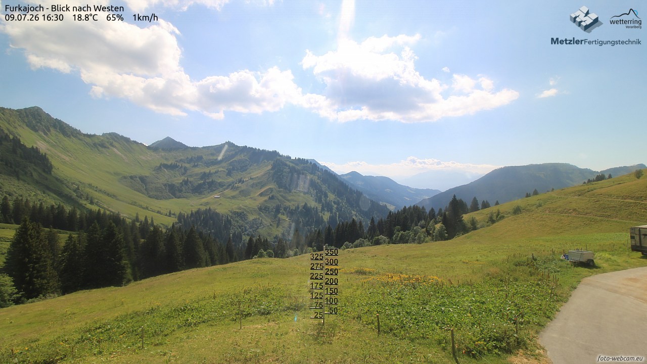 Archiv Foto Webcam Furkajoch - West