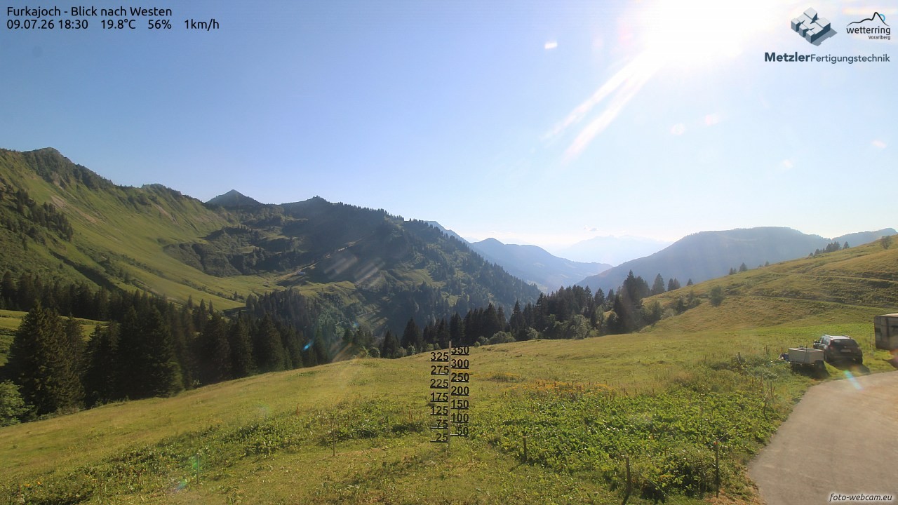 Archiv Foto Webcam Furkajoch - West