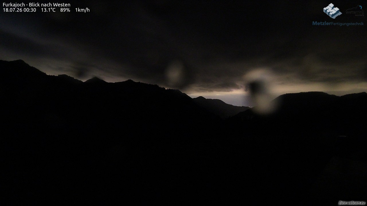 Archiv Foto Webcam Furkajoch - West