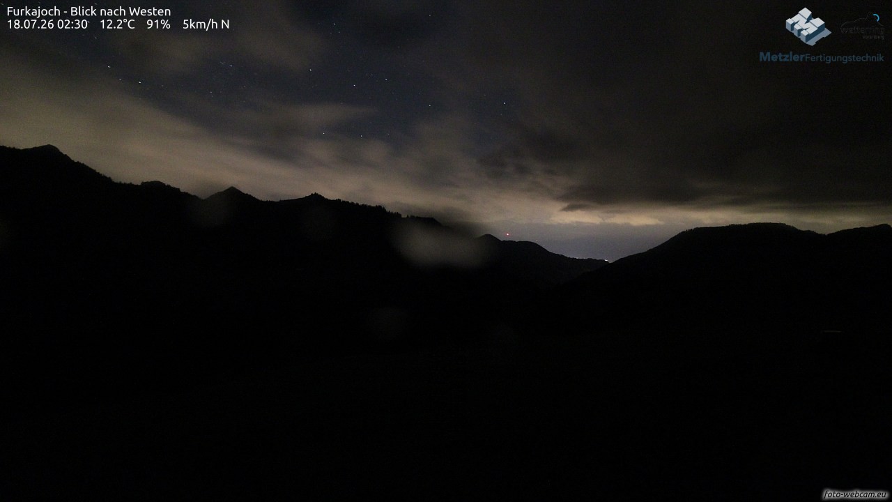 Archiv Foto Webcam Furkajoch - West