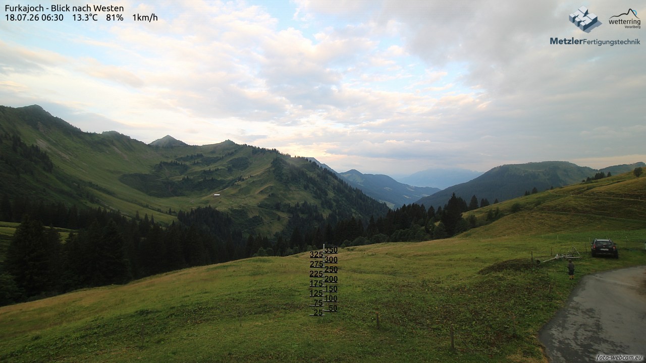 Archiv Foto Webcam Furkajoch - West