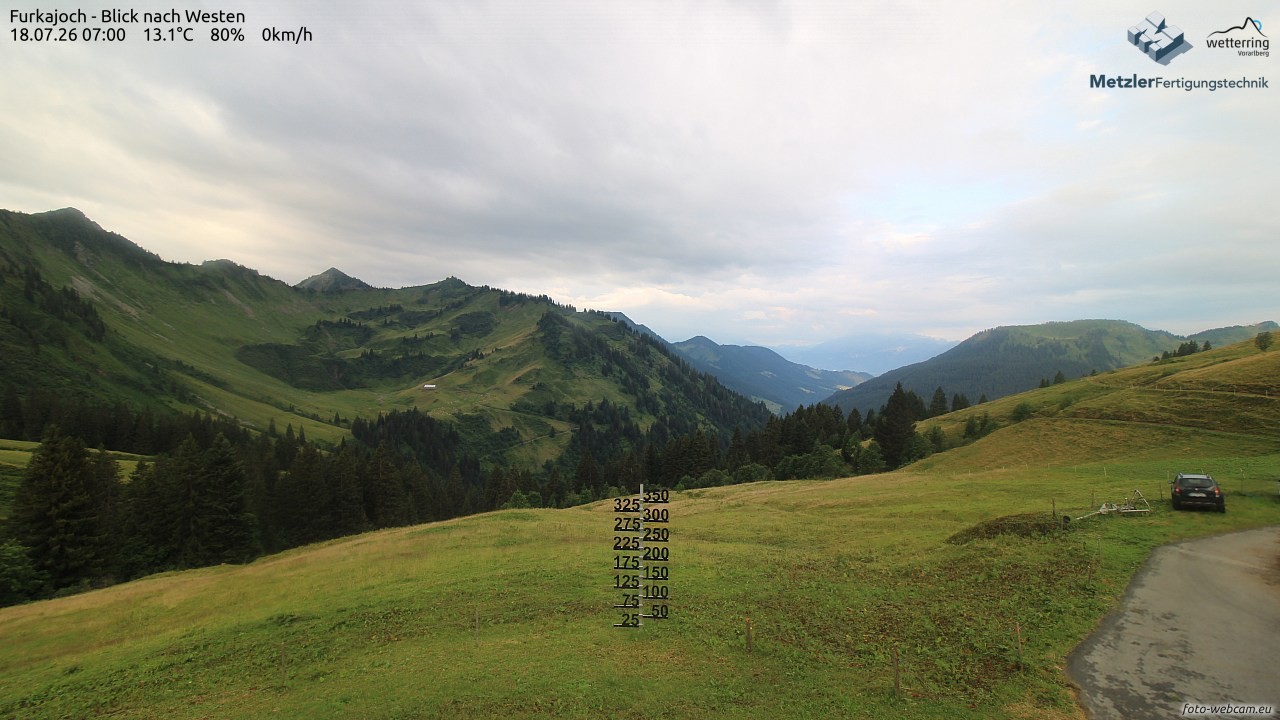 Archiv Foto Webcam Furkajoch - West