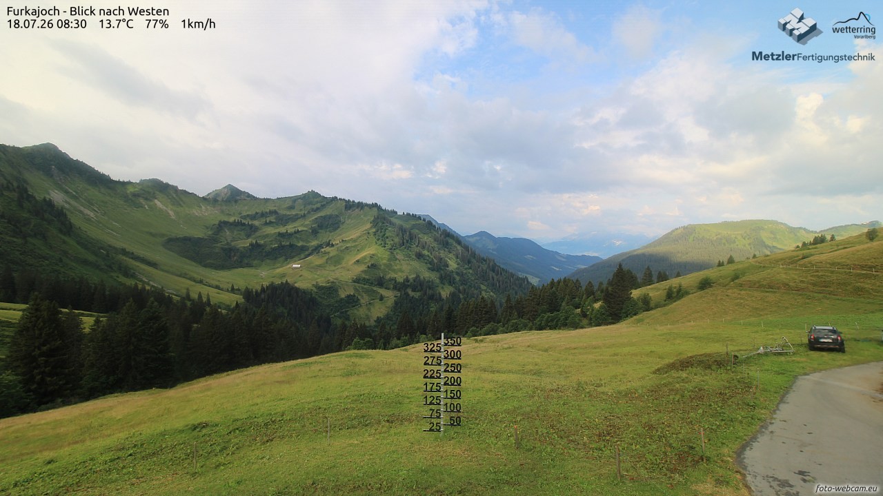 Archiv Foto Webcam Furkajoch - West
