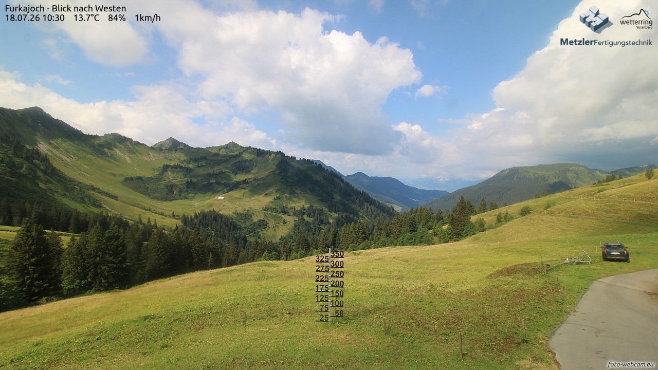 Archiv Foto Webcam Furkajoch - West