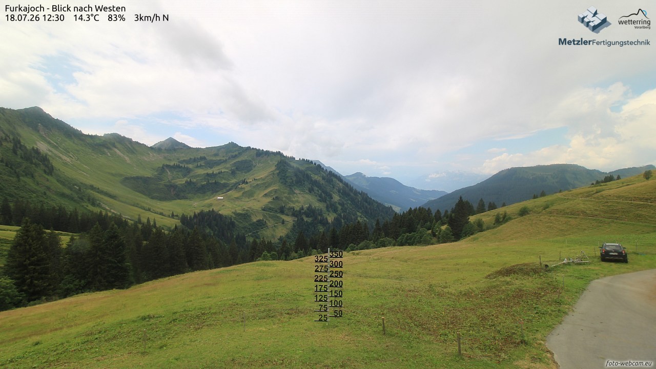 Archiv Foto Webcam Furkajoch - West