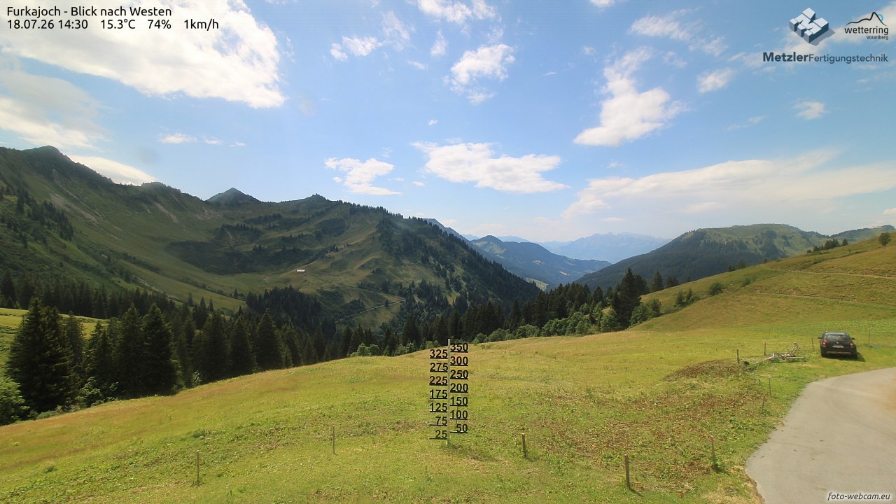 Archiv Foto Webcam Furkajoch - West