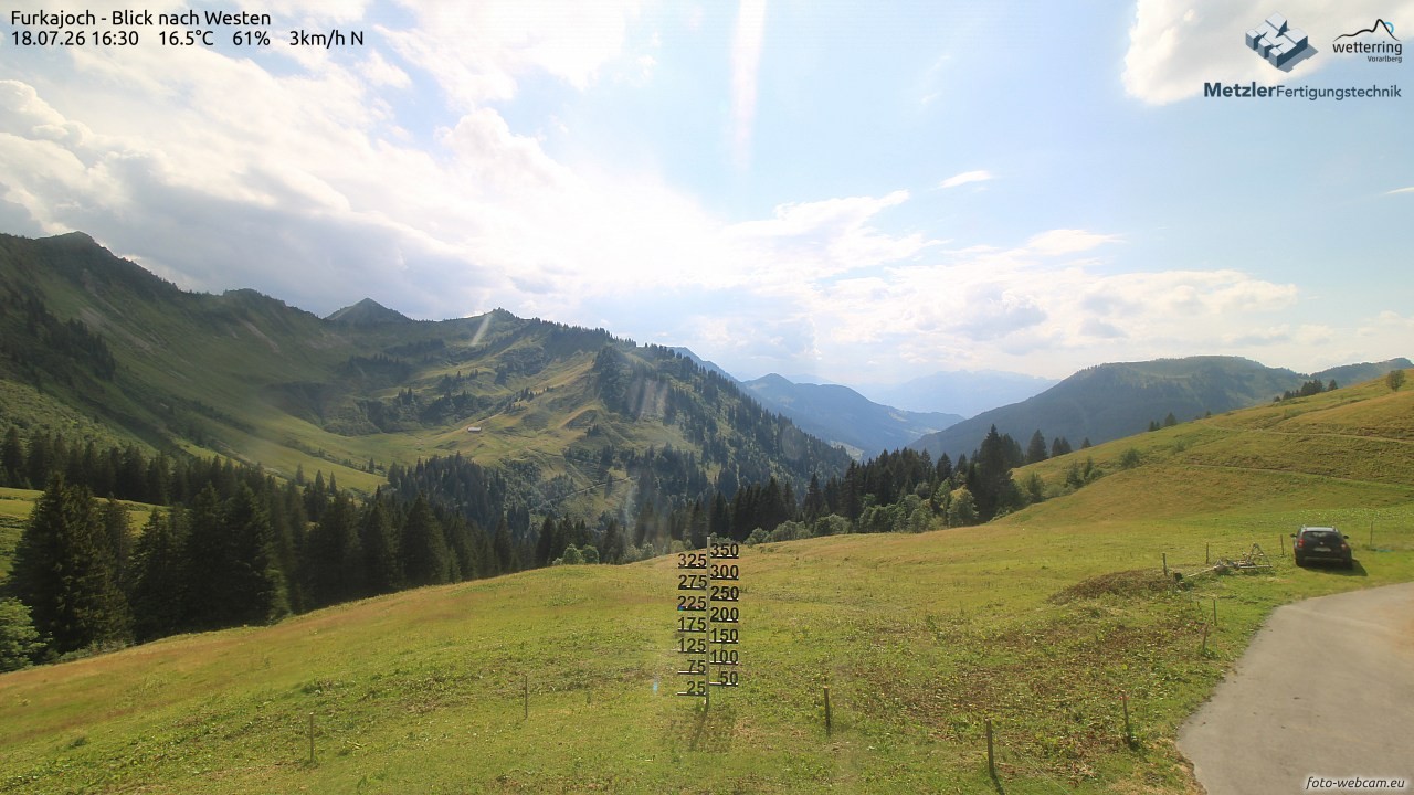 Archiv Foto Webcam Furkajoch - West