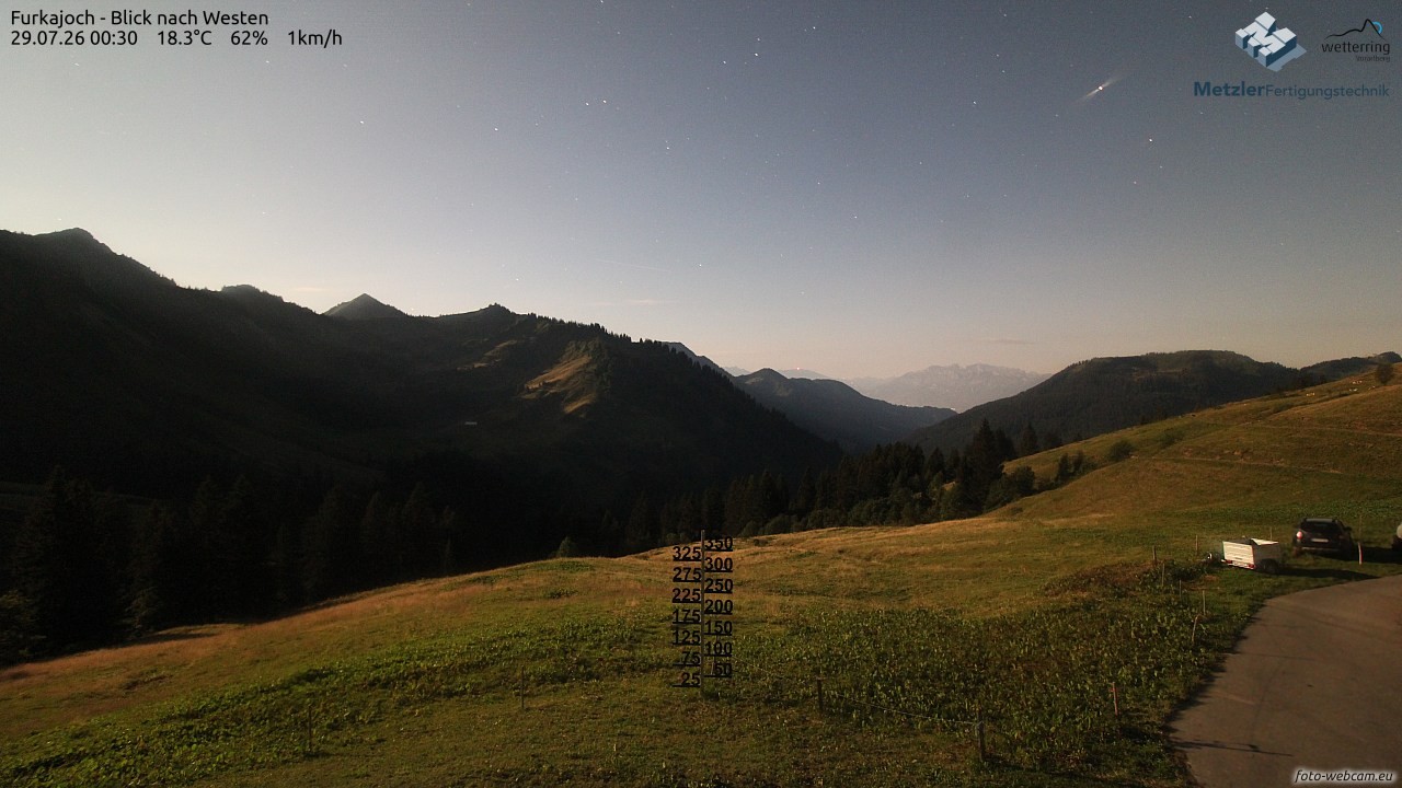 Archiv Foto Webcam Furkajoch - West