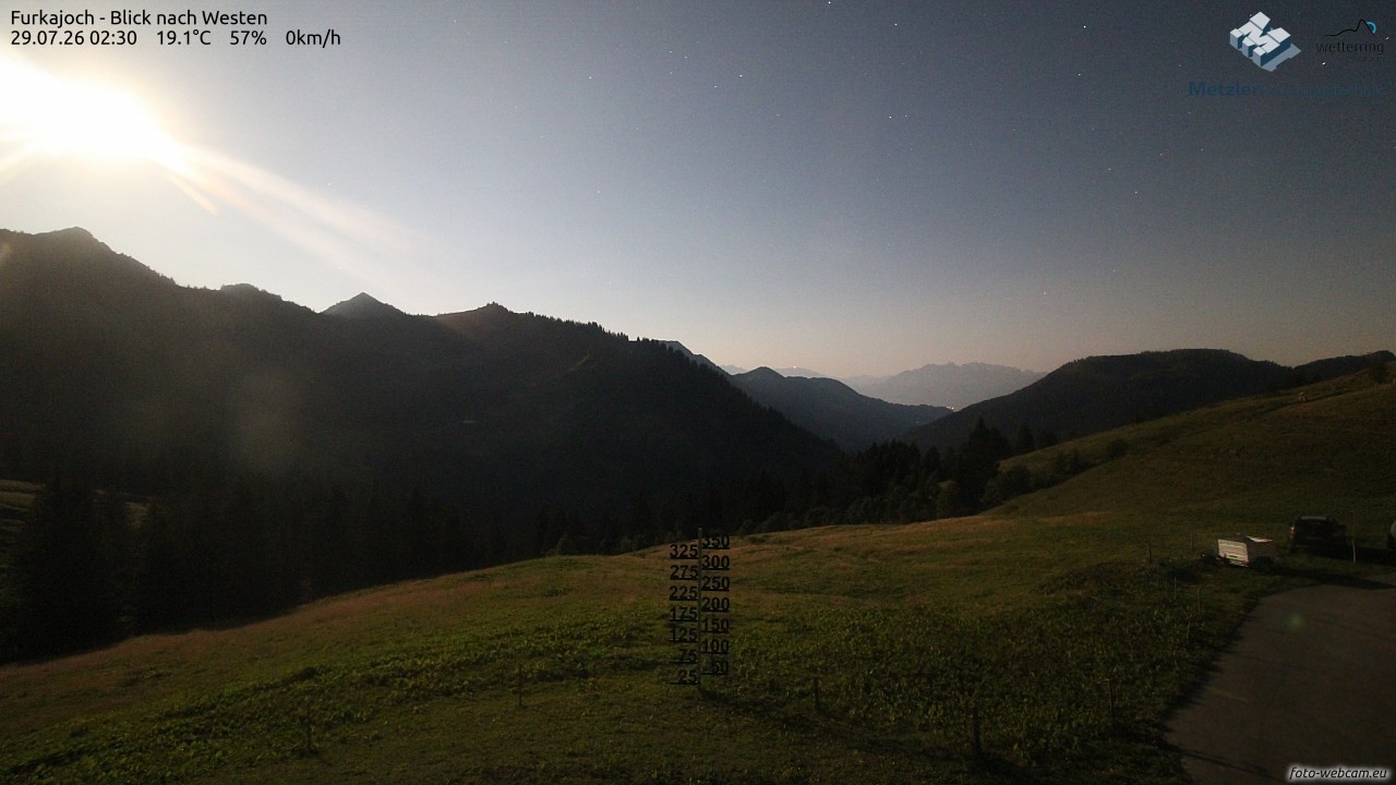 Archiv Foto Webcam Furkajoch - West