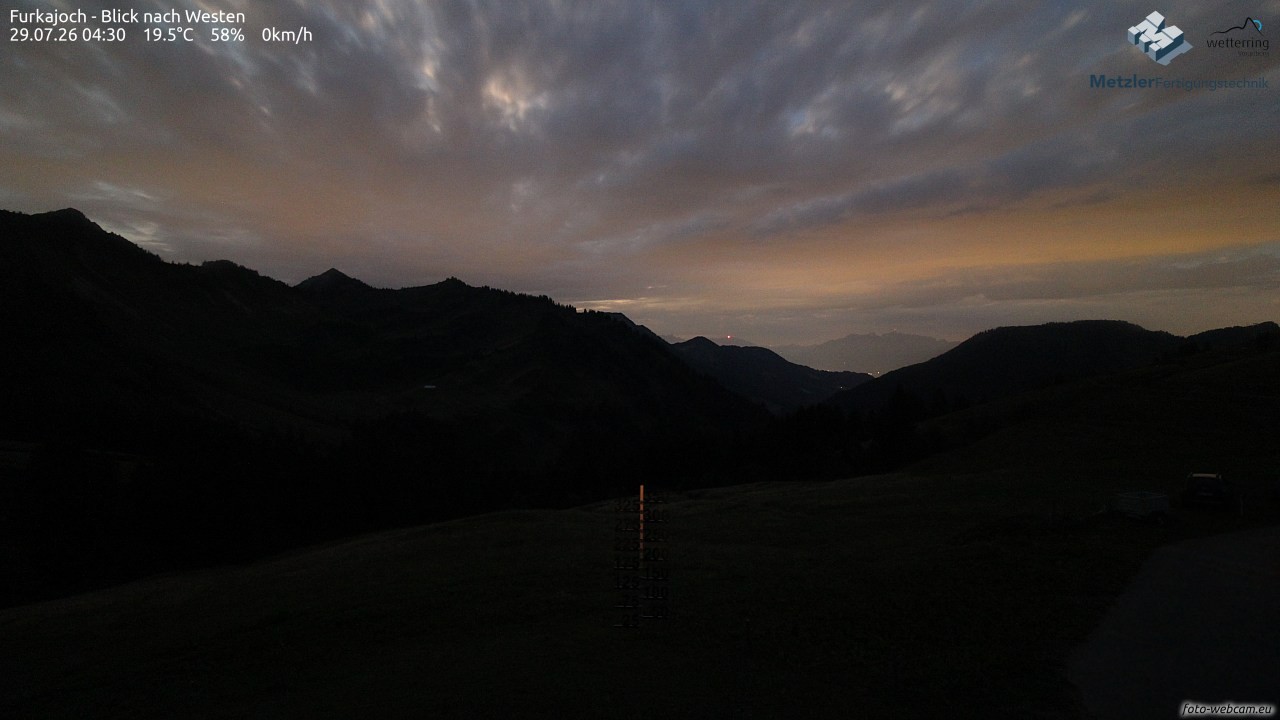 Archiv Foto Webcam Furkajoch - West