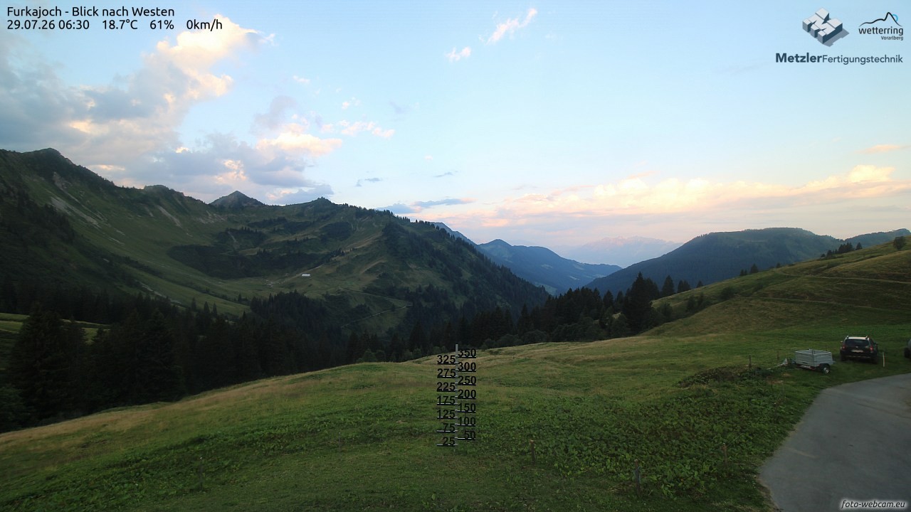 Archiv Foto Webcam Furkajoch - West