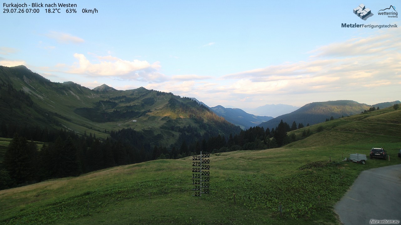 Archiv Foto Webcam Furkajoch - West