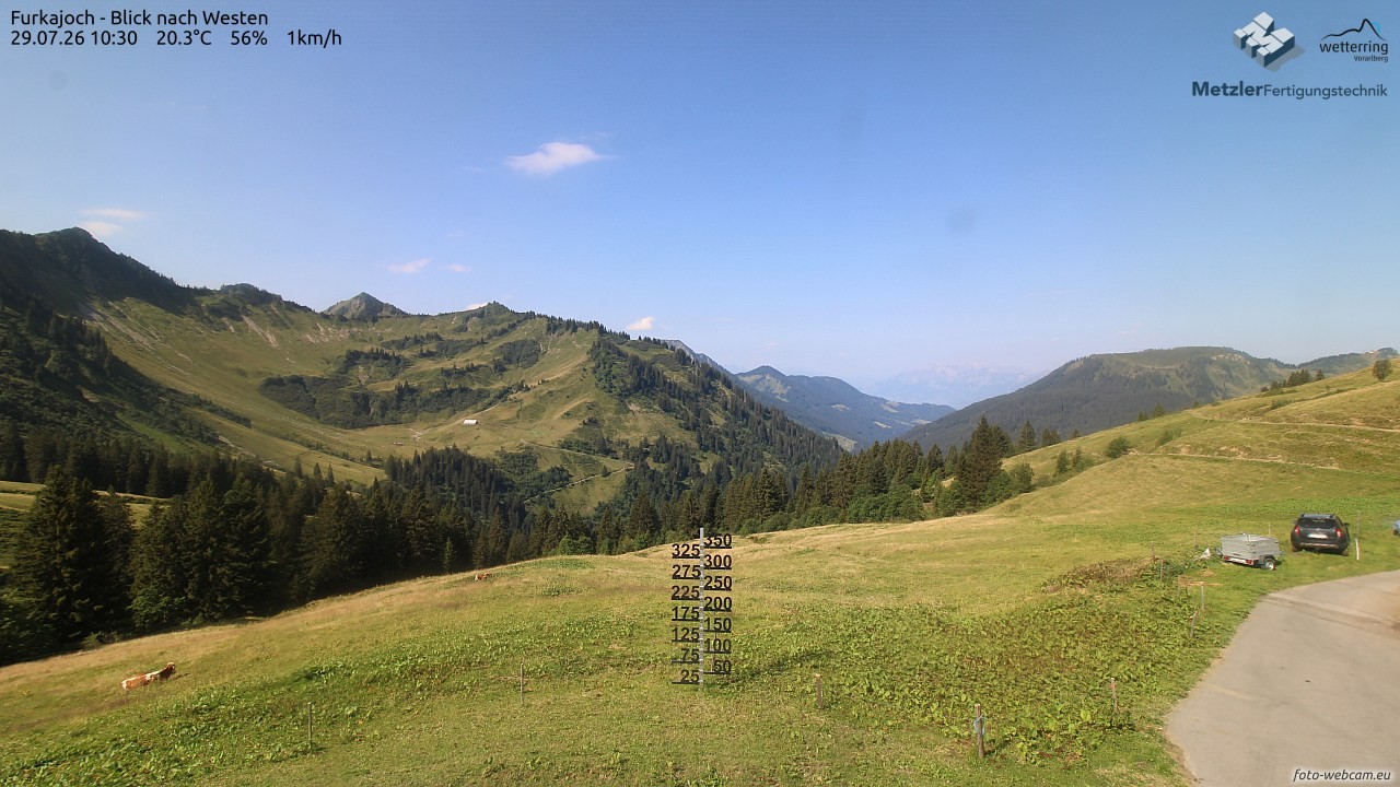 Archiv Foto Webcam Furkajoch - West