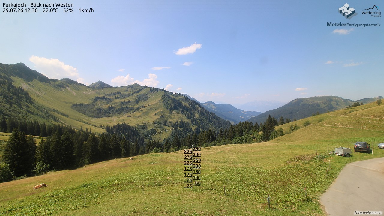 Archiv Foto Webcam Furkajoch - West