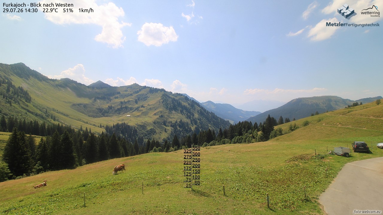 Archiv Foto Webcam Furkajoch - West