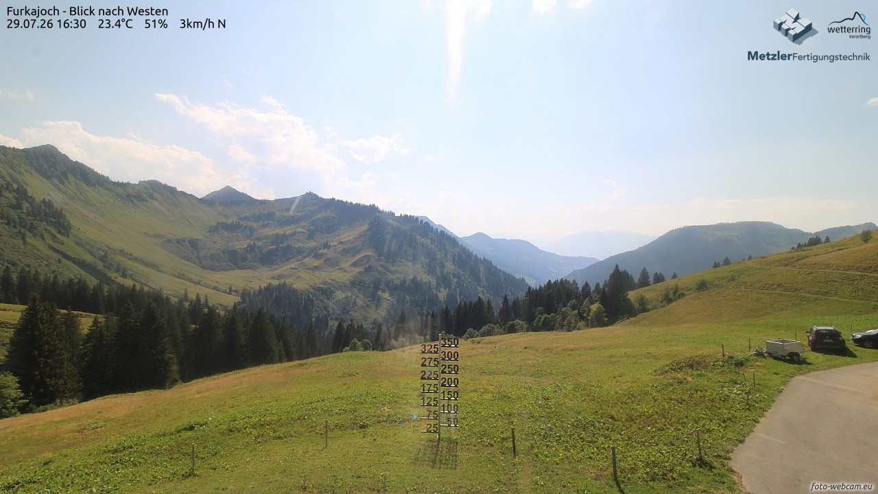 Archiv Foto Webcam Furkajoch - West