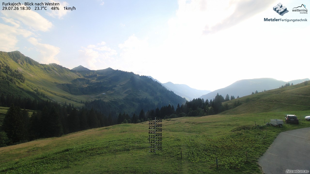 Archiv Foto Webcam Furkajoch - West