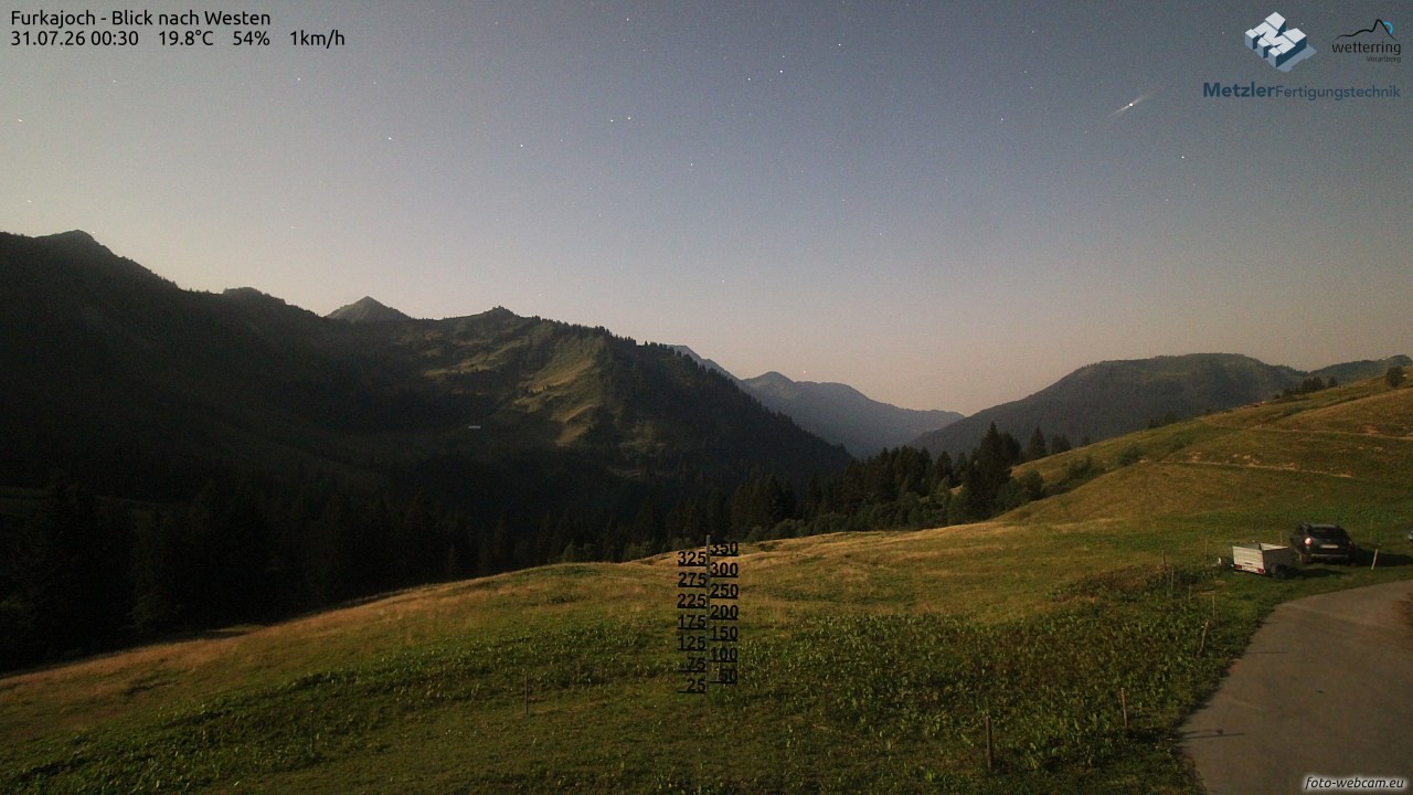 Archiv Foto Webcam Furkajoch - West