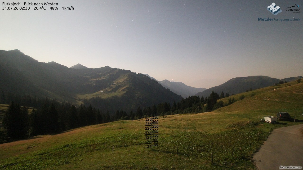 Archiv Foto Webcam Furkajoch - West